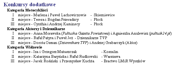 2KPWiD2013