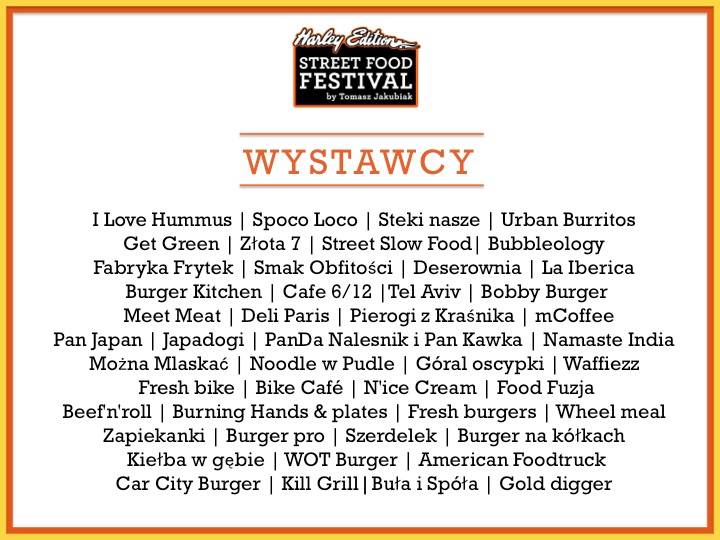 wystawcy.lista