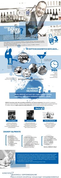 infografika.ShakeIt001