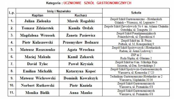 lista2.jpg