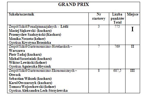 grand_prix.jpg