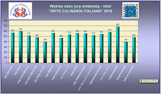 wykres_ac002.gif